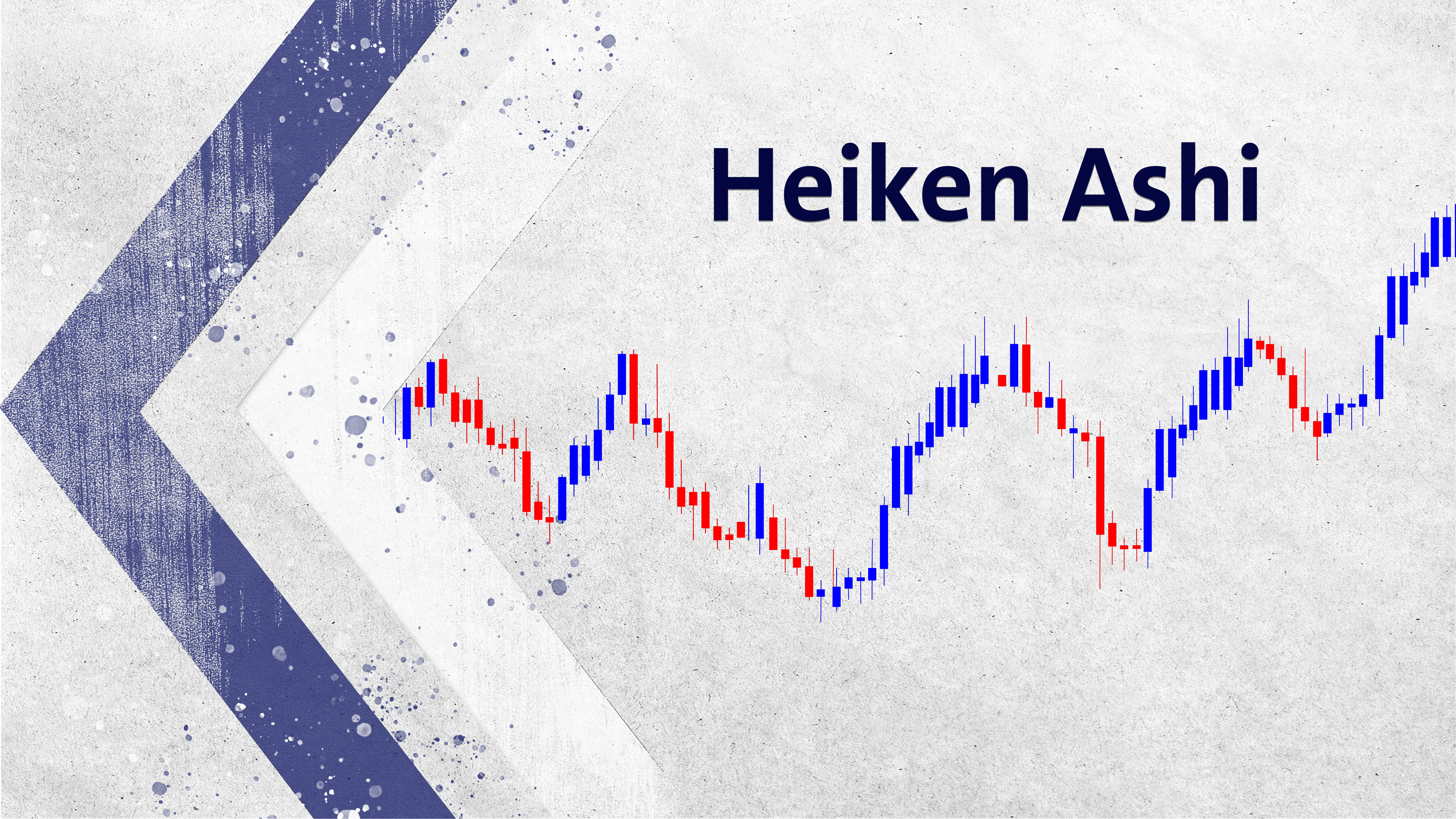 Heiken Ashi Indicator