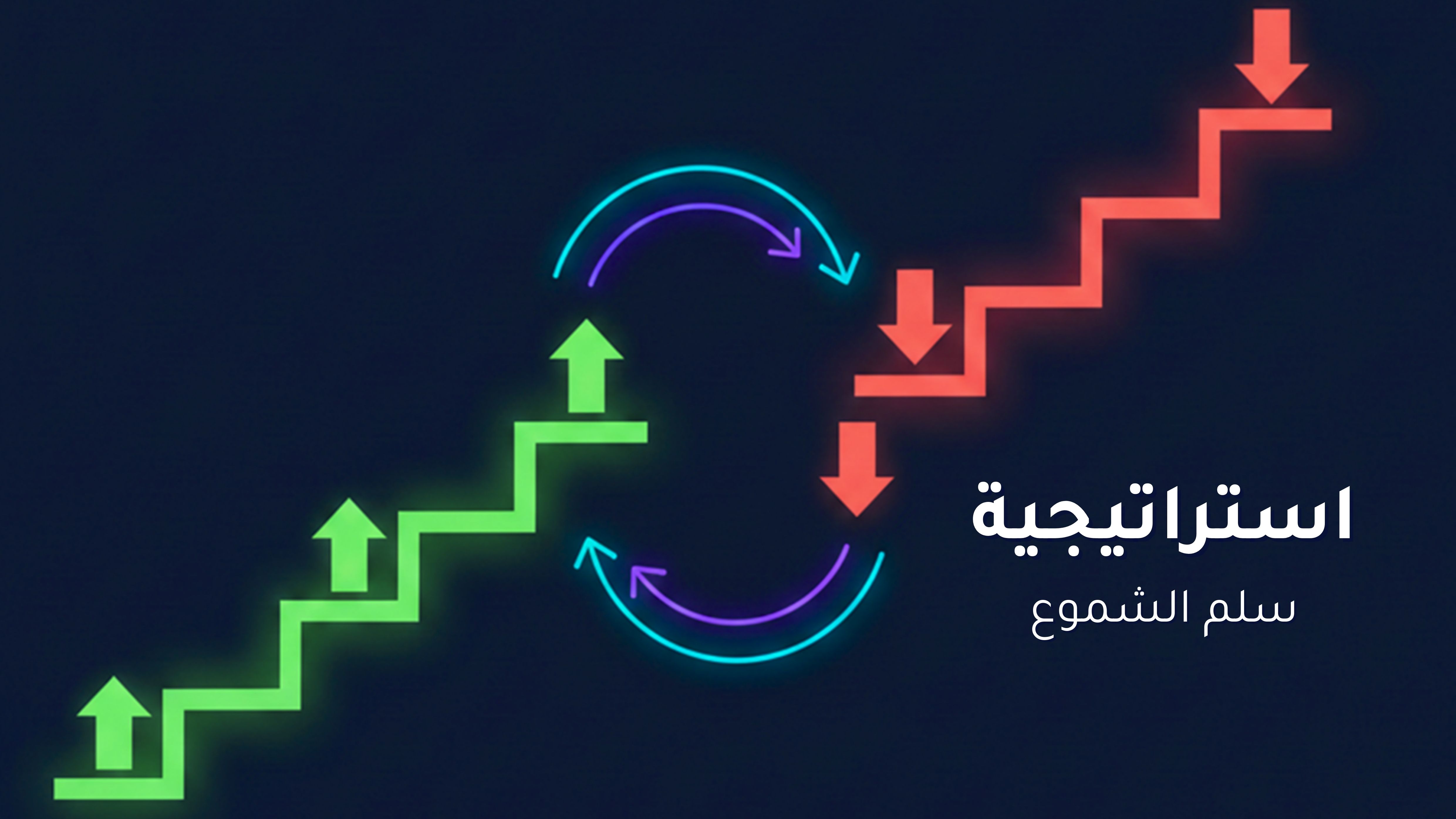 Candlestick Ladder Scalping Strategy